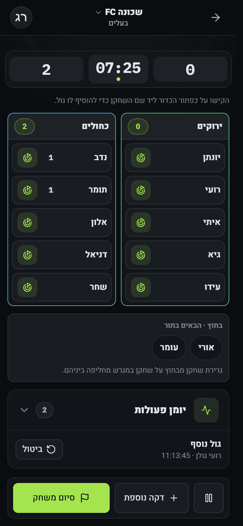 משחק חי - טיימר, תוצאה וגולים